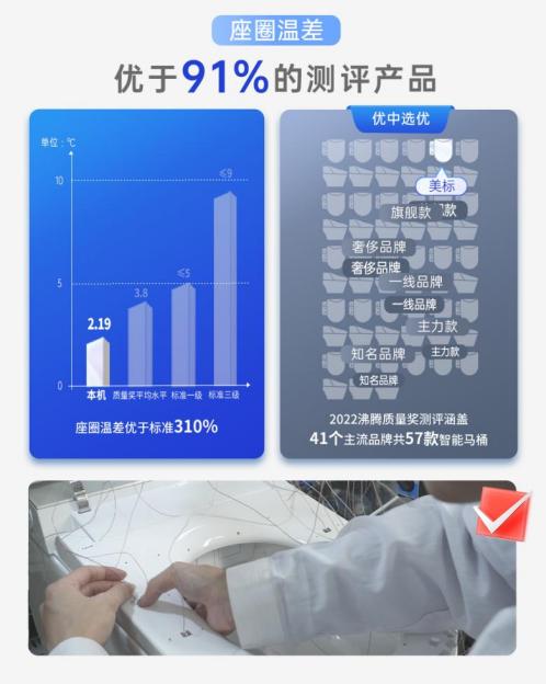 美标马桶文章_07
