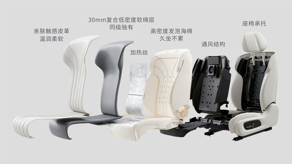 上车即回家，AION RT的“舒松感”是怎样炼成的？