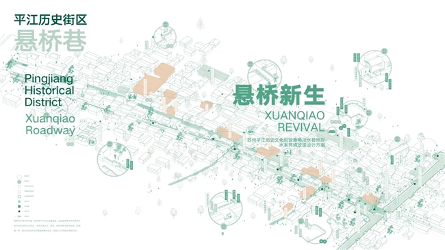 千年韵 焕新生｜苏州古城创新大赛决赛暨颁奖典礼圆满落幕！