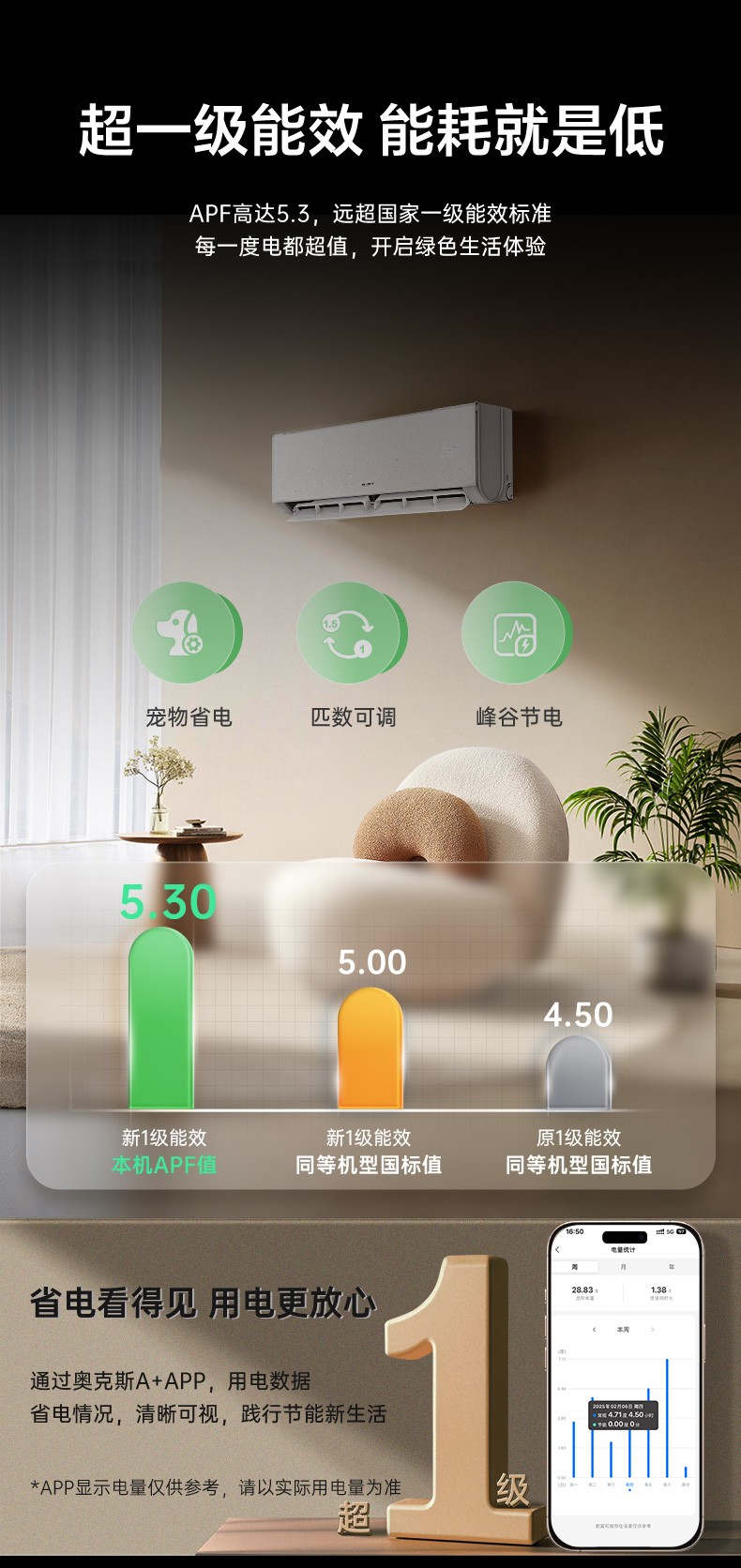奥克斯新锐品牌AUFIT首次亮相AWE2025，全新推出年轻人的专属智能空调