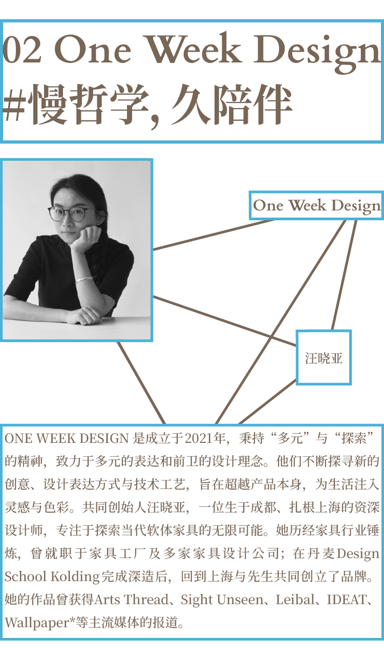 HOTLINE联展｜自有生存之道：专访Studio Ololoo，One Week Design，THESHAW