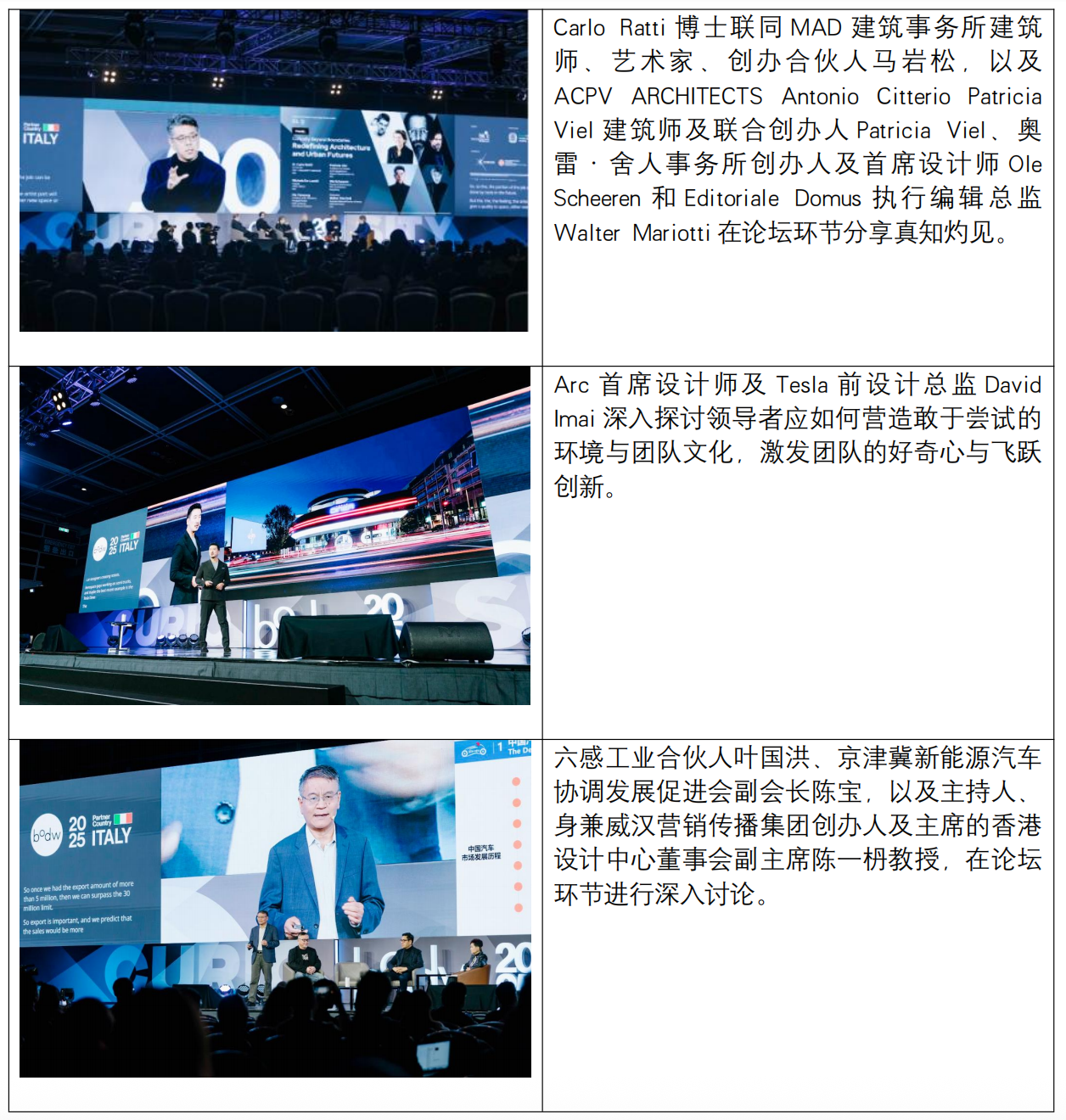 设计营商周2025峰会：好奇激发设计创新　全球创意与商界领袖汇聚香港