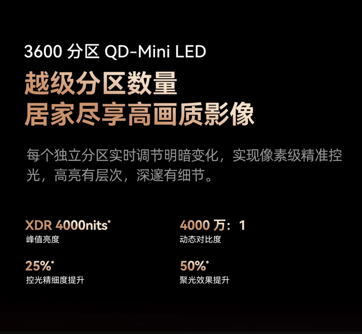 双12焕新终极之选 创维电视A6F Pro+成影音发烧友升级最优解