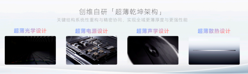 想在今年入手一台高端壁纸电视?看创维壁纸电视A10H系列就够了