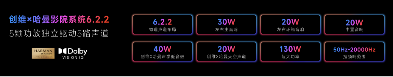 想在今年入手一台高端壁纸电视?看创维壁纸电视A10H系列就够了