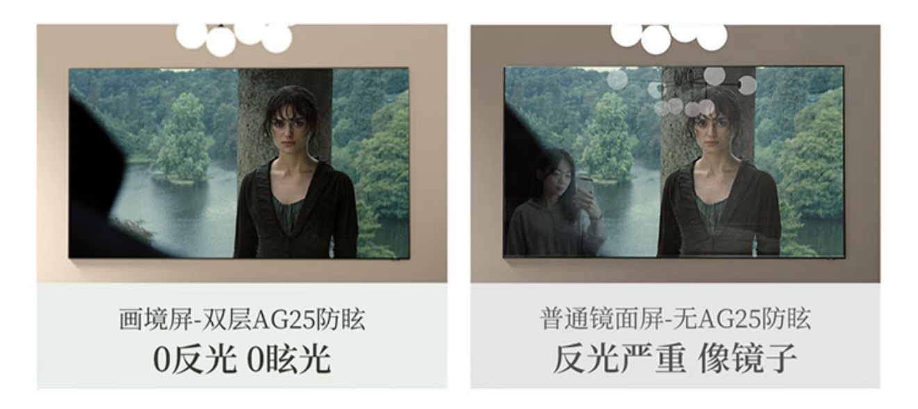 创维壁纸电视连续九年蝉联艺术电视销冠,创维A7H Pro成26年“大爆款”