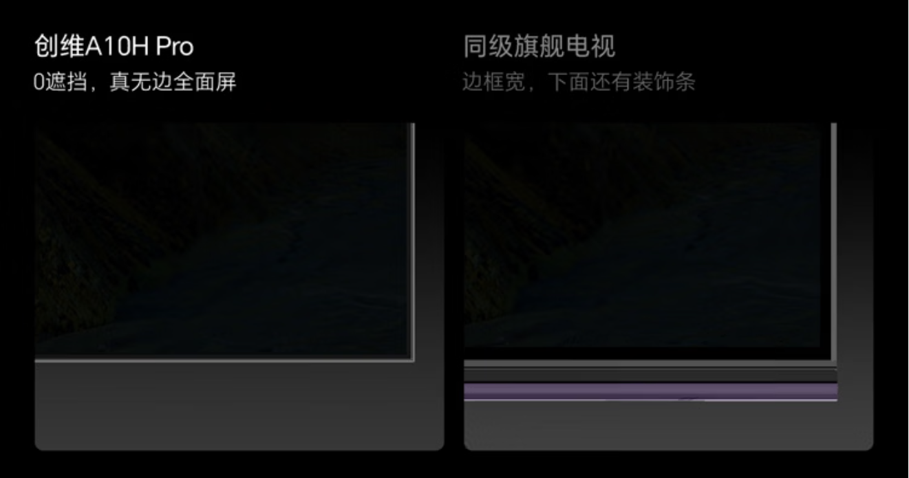 当电视设计学会“做减法”:创维电视A10H系列诠释「苹果风」美学密码