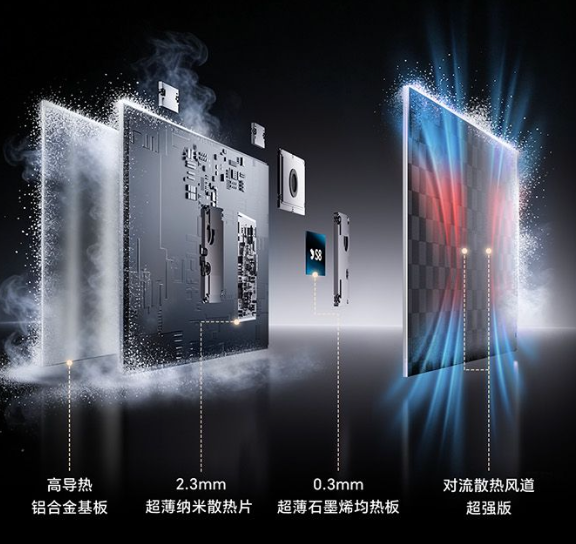 创维壁纸电视Q7H系列获“红点奖”,为壁纸美学再添重量级注脚