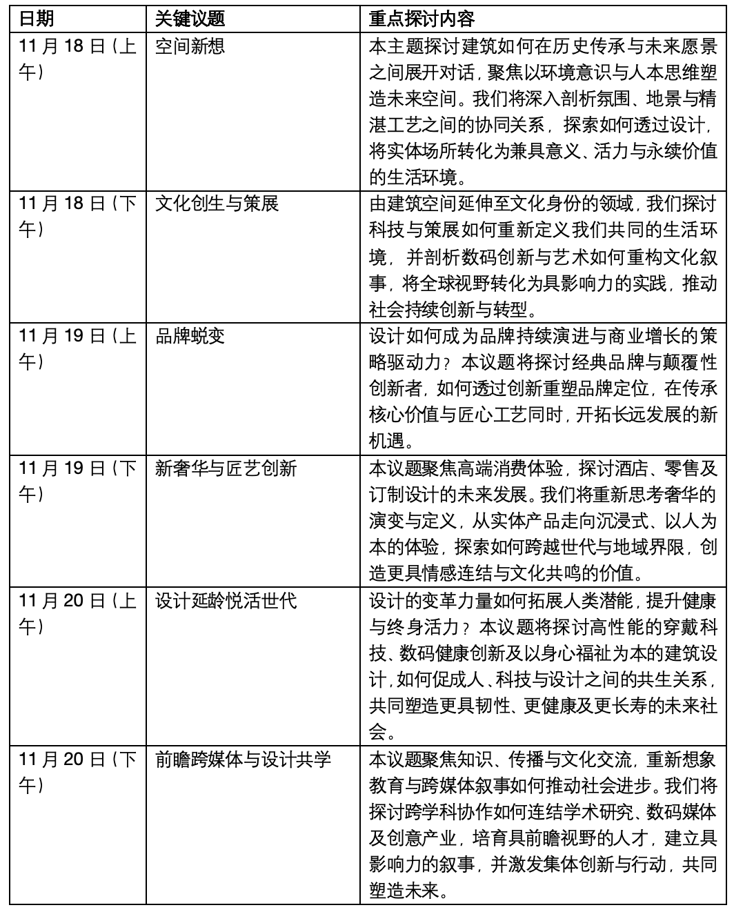 设计营商周2026将于11月盛大登场 汇聚全球知名创意大师 探讨“设计共话:从连系到蜕变”