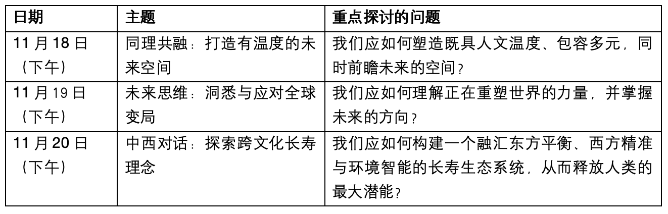 设计营商周2026将于11月盛大登场 汇聚全球知名创意大师 探讨“设计共话:从连系到蜕变”
