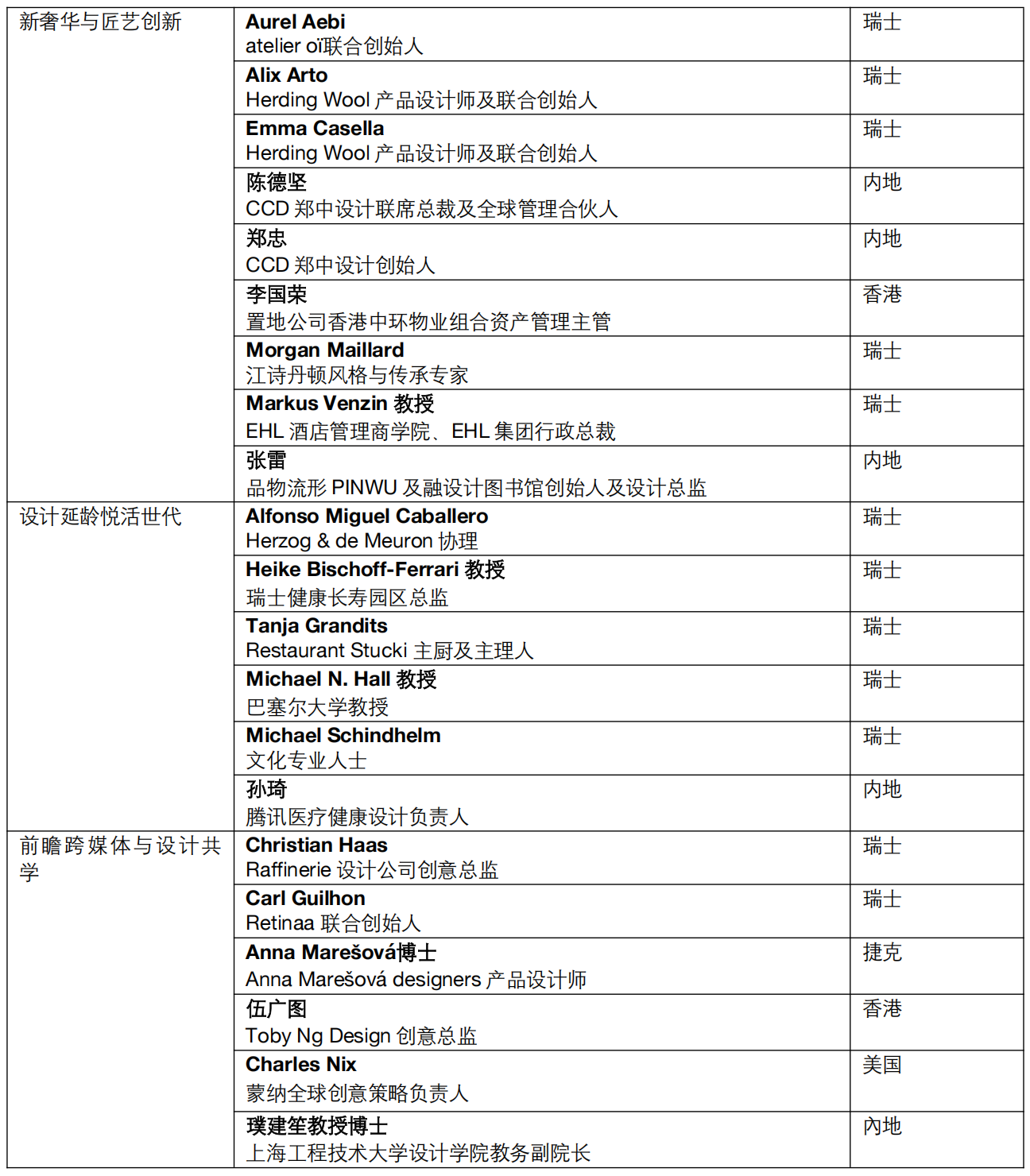 设计营商周2026将于11月盛大登场 汇聚全球知名创意大师 探讨“设计共话:从连系到蜕变”