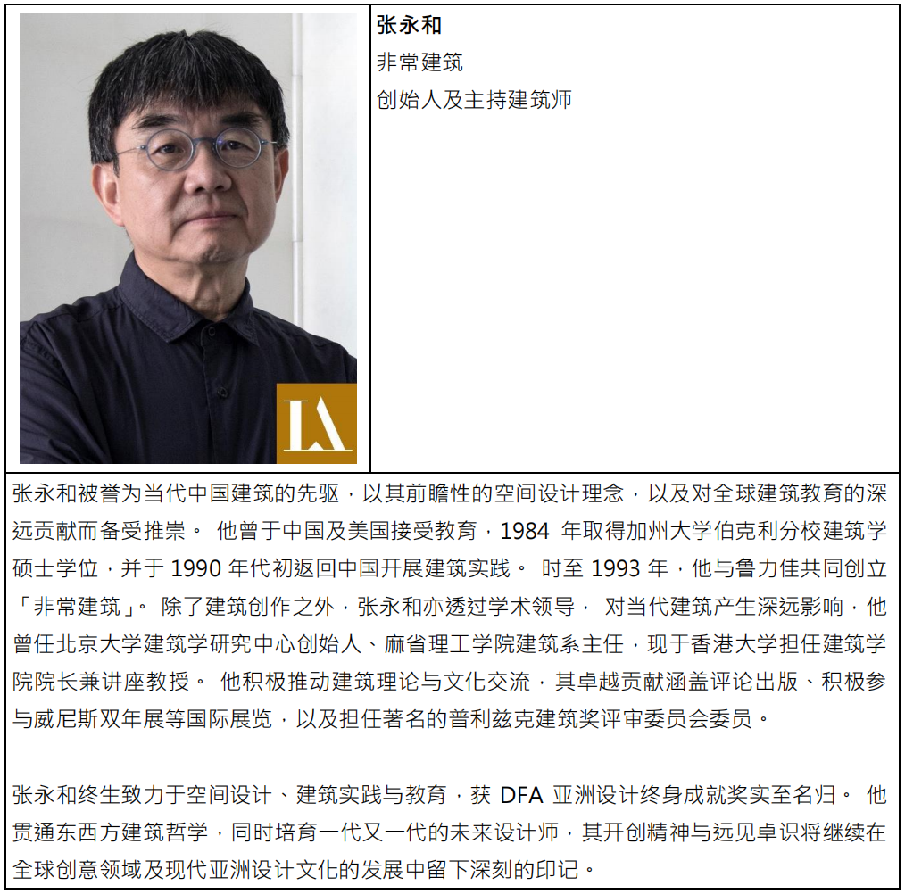 DFA 设计奖2026公布 表扬亚洲设计领袖 引领全球创新