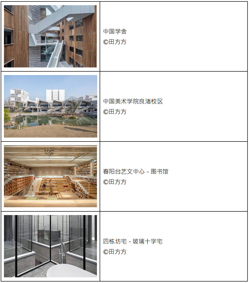 DFA 设计奖2026公布 表扬亚洲设计领袖 引领全球创新