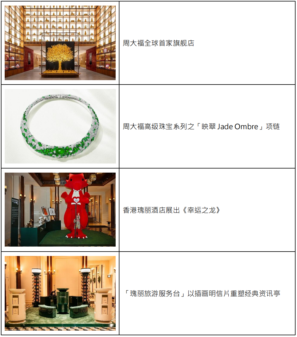 DFA 设计奖2026公布 表扬亚洲设计领袖 引领全球创新