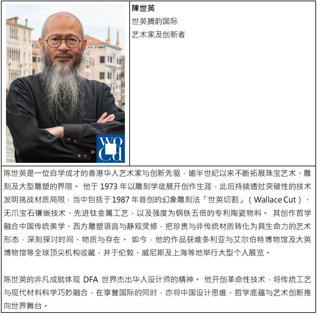 DFA 设计奖2026公布 表扬亚洲设计领袖 引领全球创新