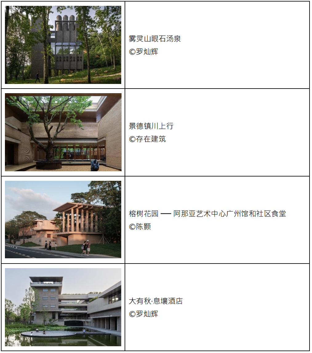 DFA 设计奖2026公布 表扬亚洲设计领袖 引领全球创新